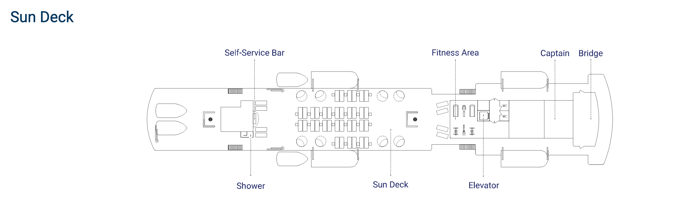 SEA CLOUD SPIRIT Sun Deck